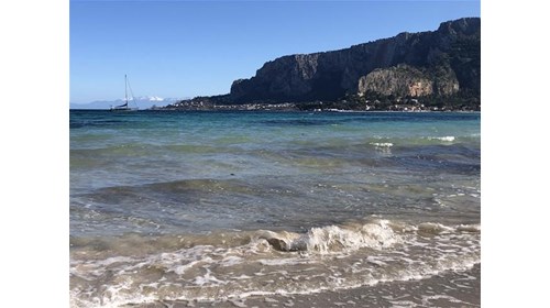 Clear Waters of Mondello