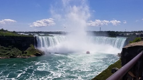 Niagara Falls Peninsula