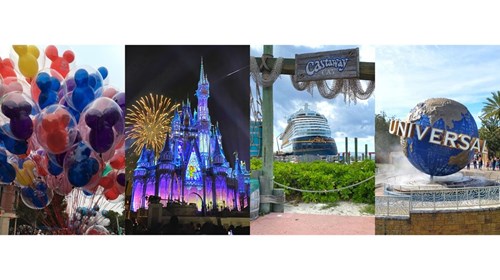Some of my Favorities Places