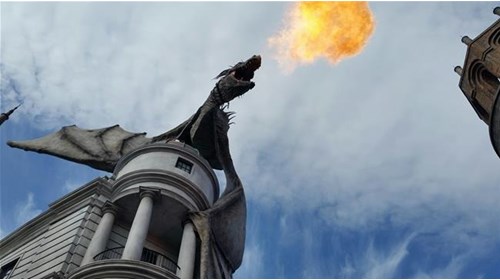 Universal Parks Travel Agent Specialist