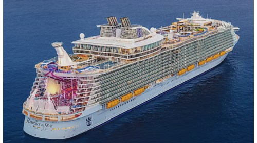 Royal Caribbean & Celebrity Cruises Groups Expert