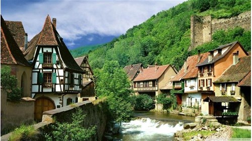 Customized European Travel Itineraries Special