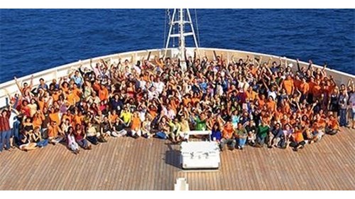 Your Group Trip