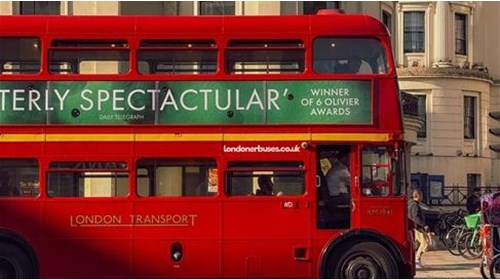 London - The Gateway to European Travel 